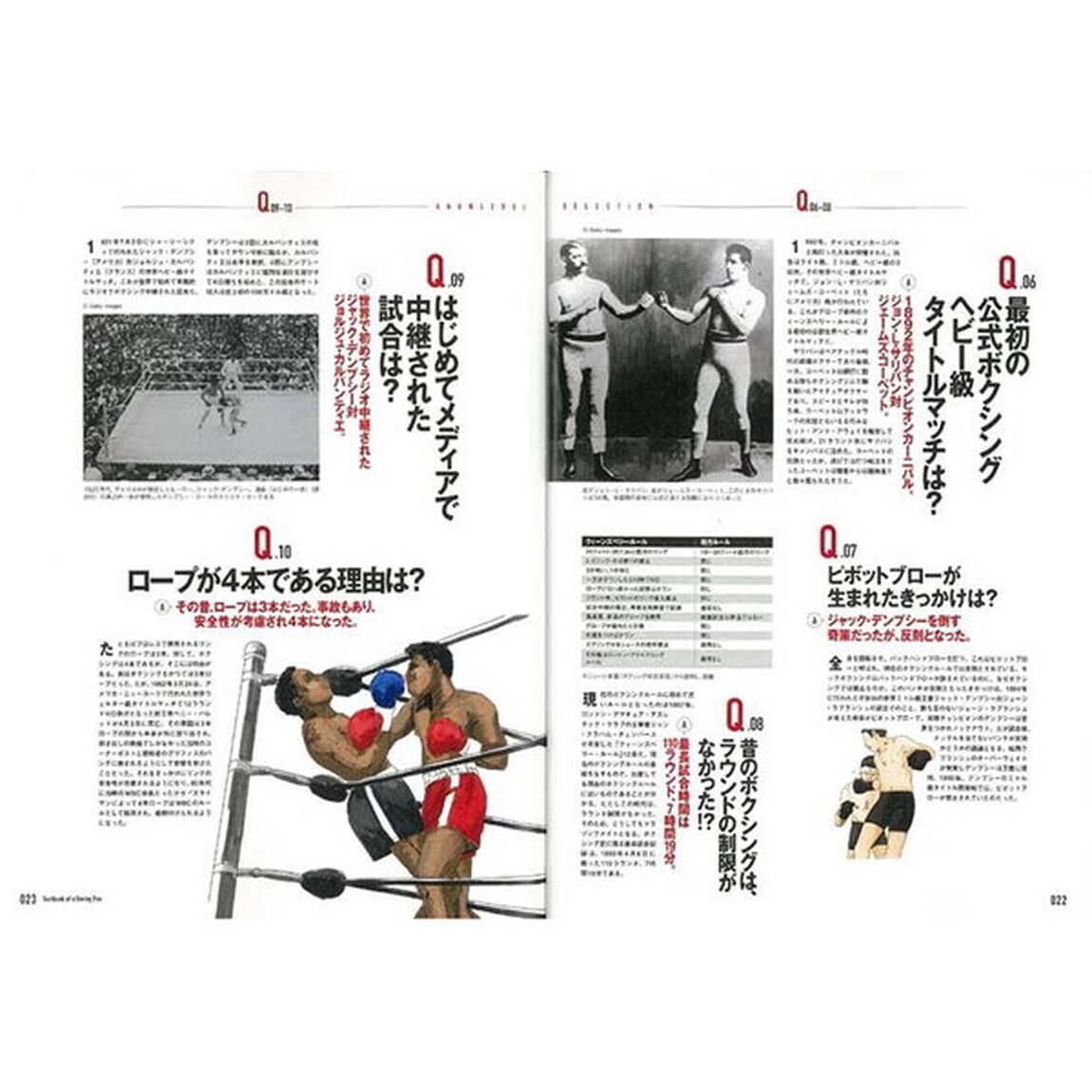 ボクシングファンの教科書　ＪＢＣ監修日本ボクシング検定公式テキスト