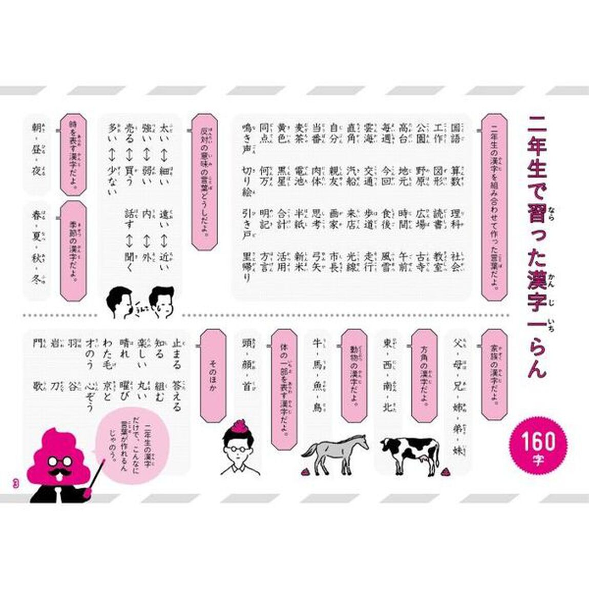うんこドリル 漢字 小学3年生 (うんこドリルシリーズ) 新版