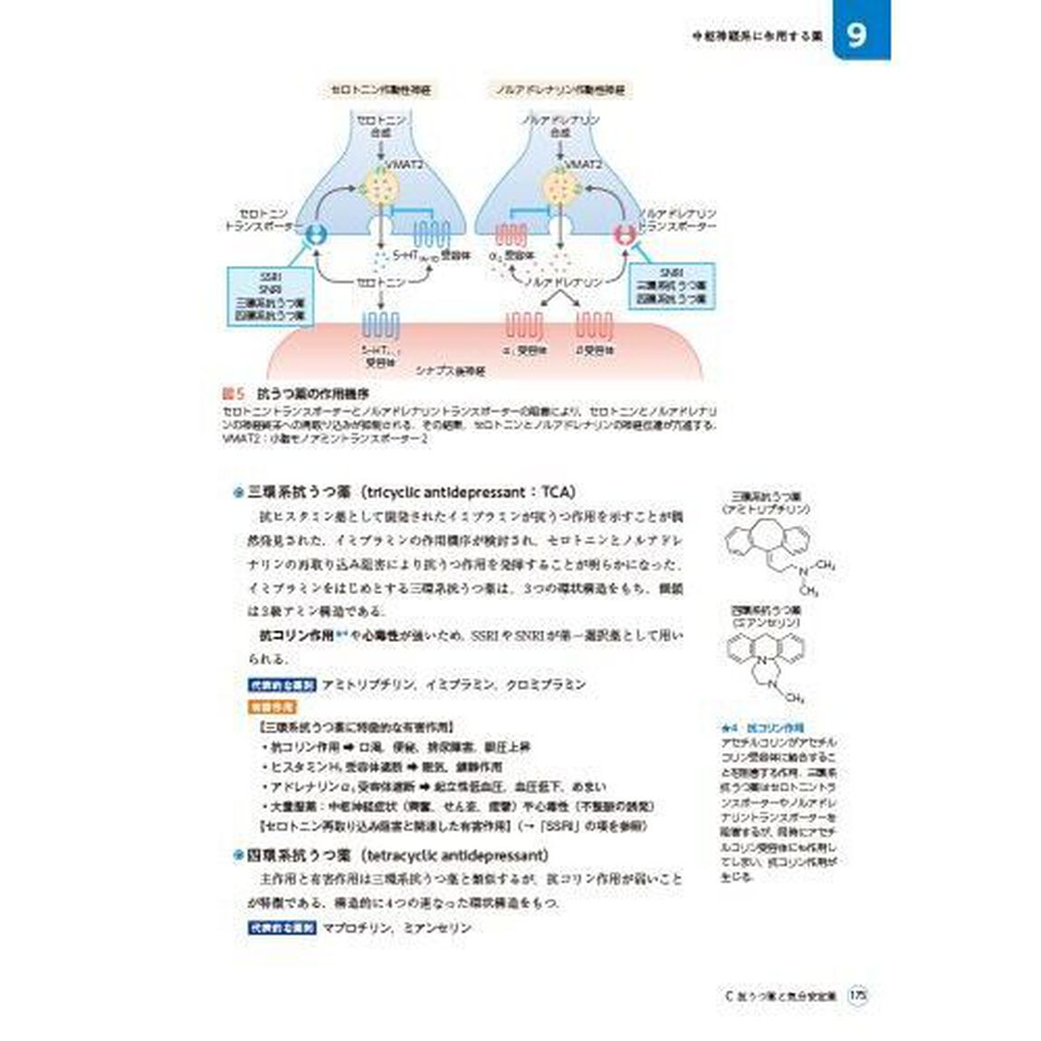 薬の基本とはたらきがわかる薬理学