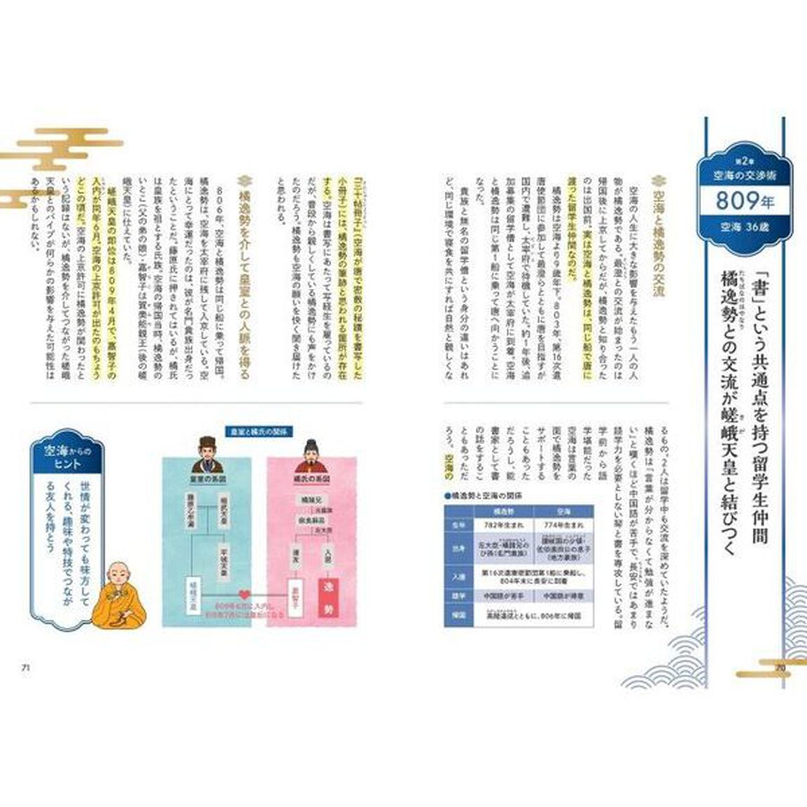 スッと頭に入る空海の教え