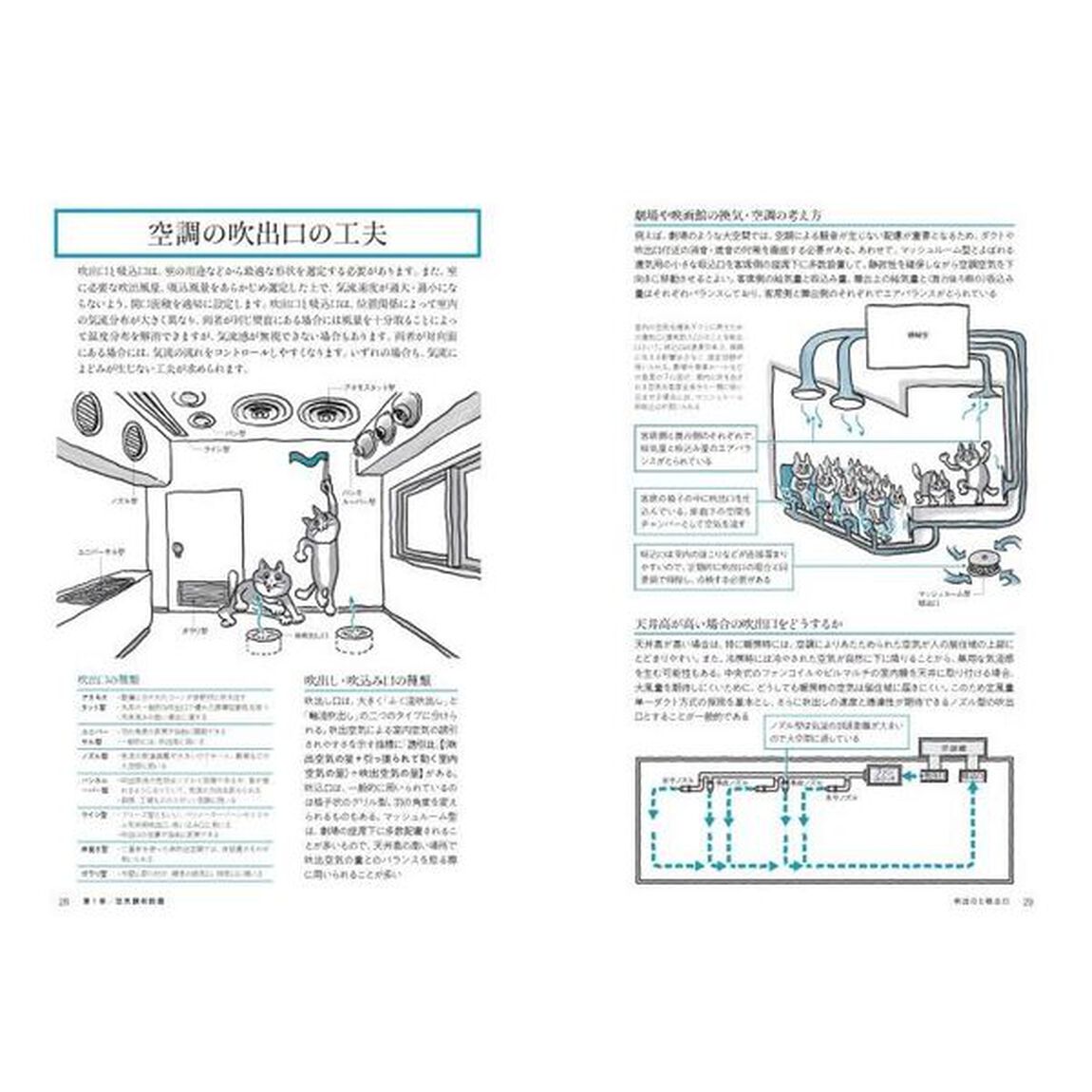 建築設備