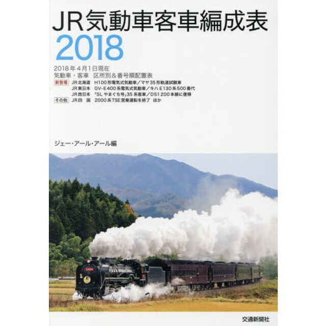 ＪＲ気動車客車編成表　２０１８