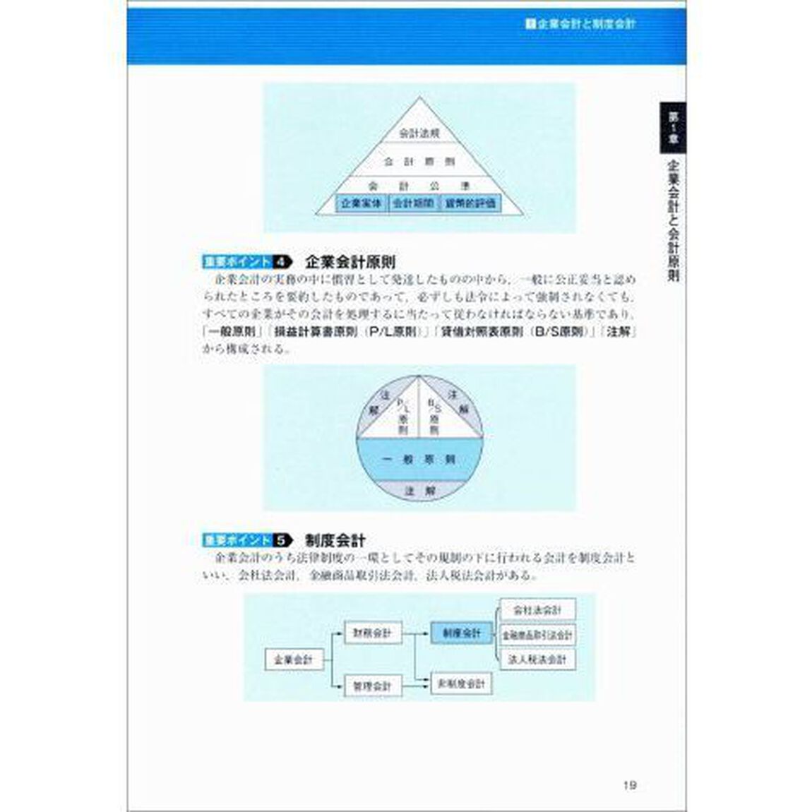 公務員試験新スーパー過去問ゼミ６会計学　択一式記述式