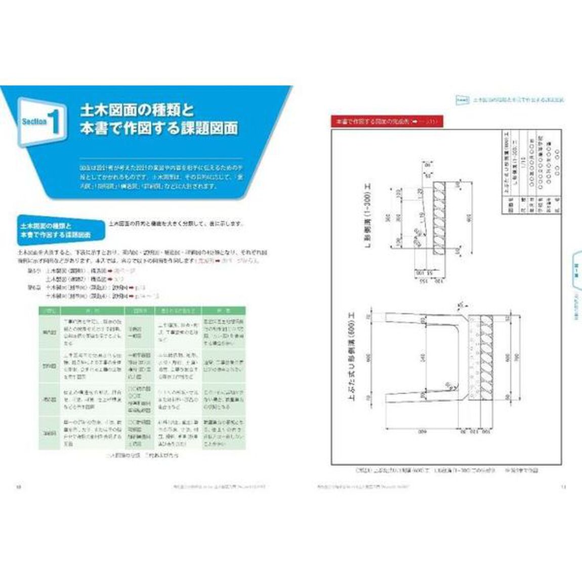 高校生から始めるＪｗ＿ｃａｄ土木製図入門