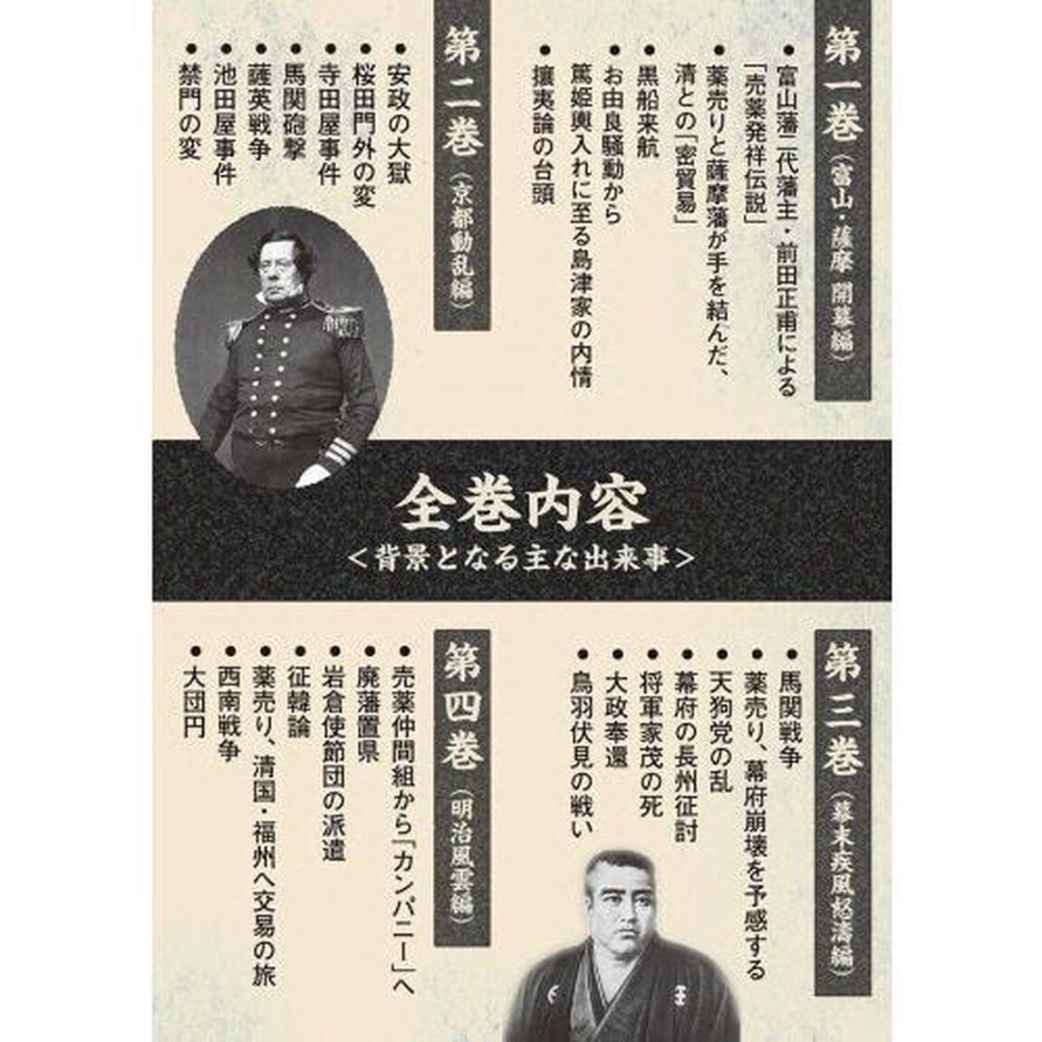 潮音　第１巻