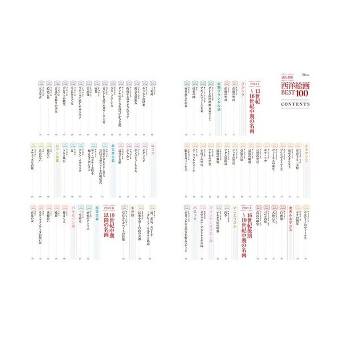 読む美術西洋絵画ＢＥＳＴ１００