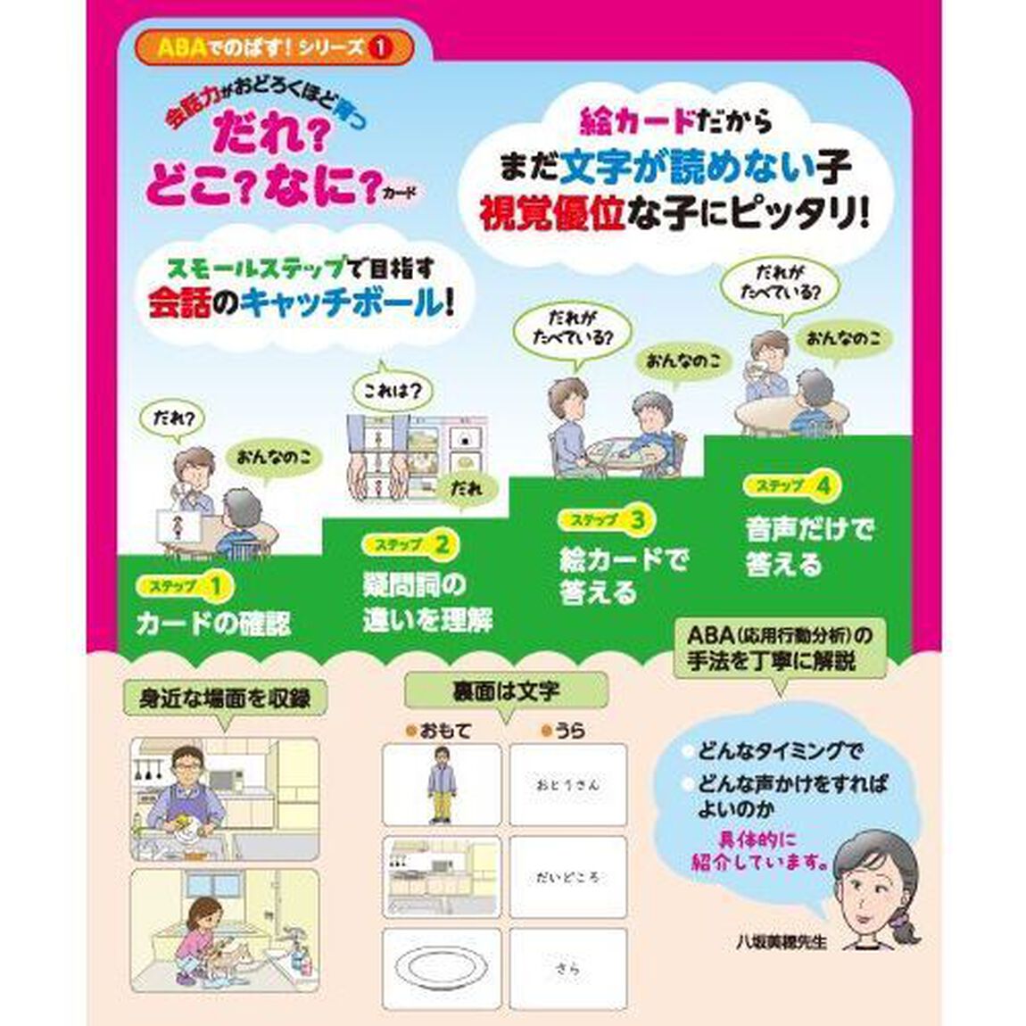 会話力がおどろくほど育つだれ？どこ？なに