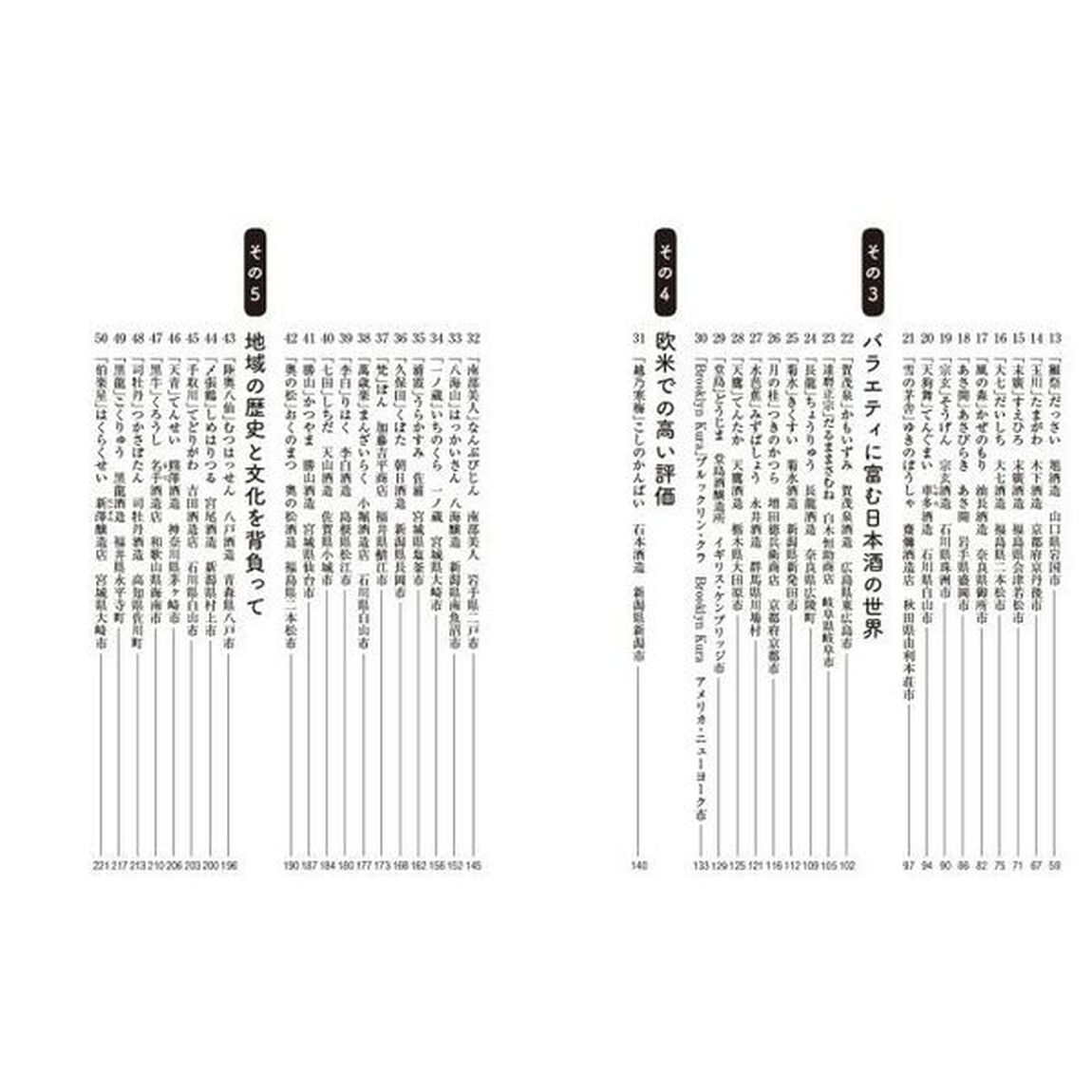 教養として知りたい日本酒　世界のビジネスエリートが大注目！