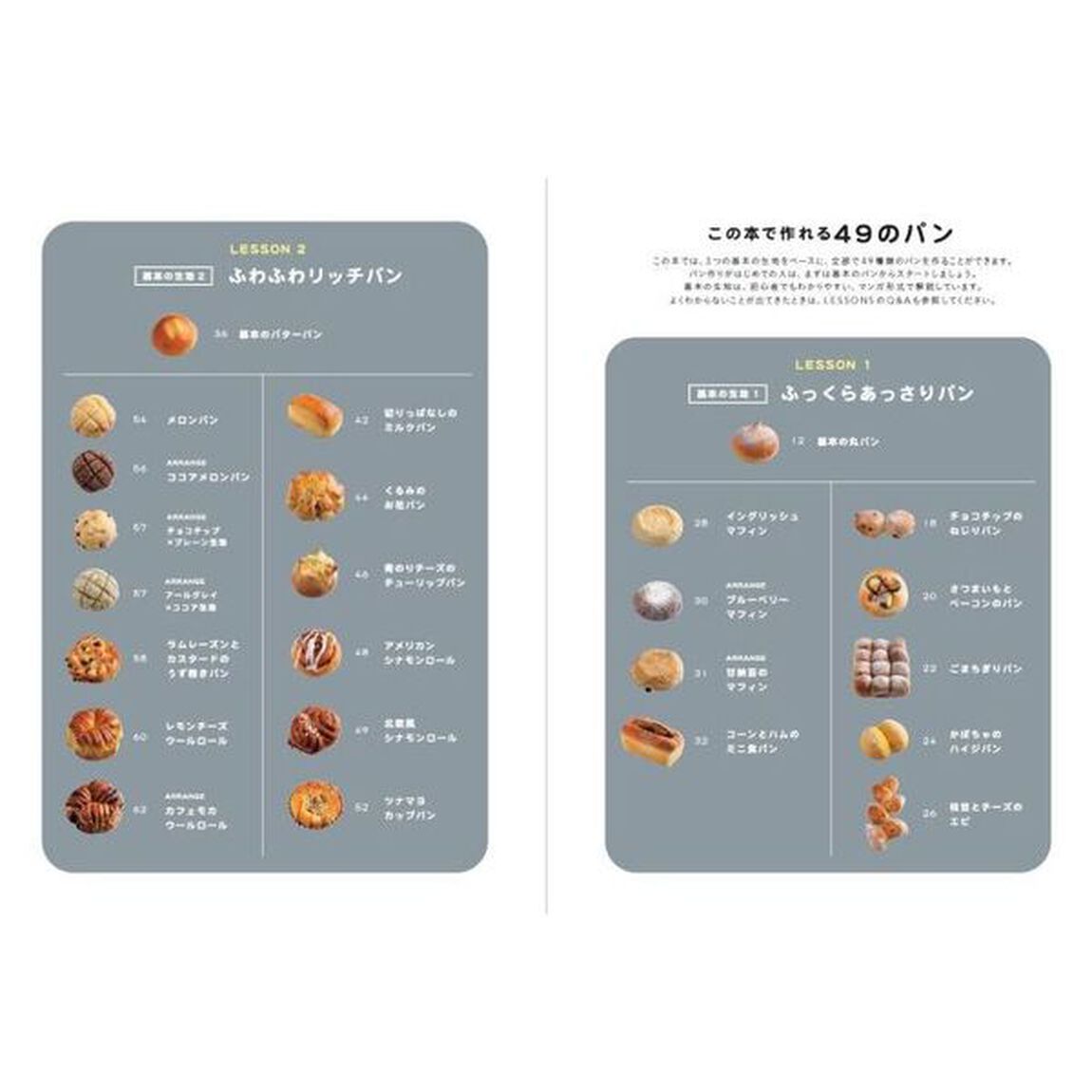 ムラヨシマサユキのパン教室　はじめてでも最高においしい！