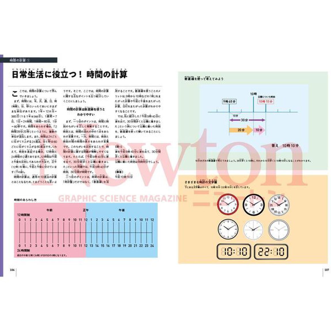 小学校６年分の算数がすべてわかる　算数をマスターして数学的思考力を育てよう「増補改訂版」