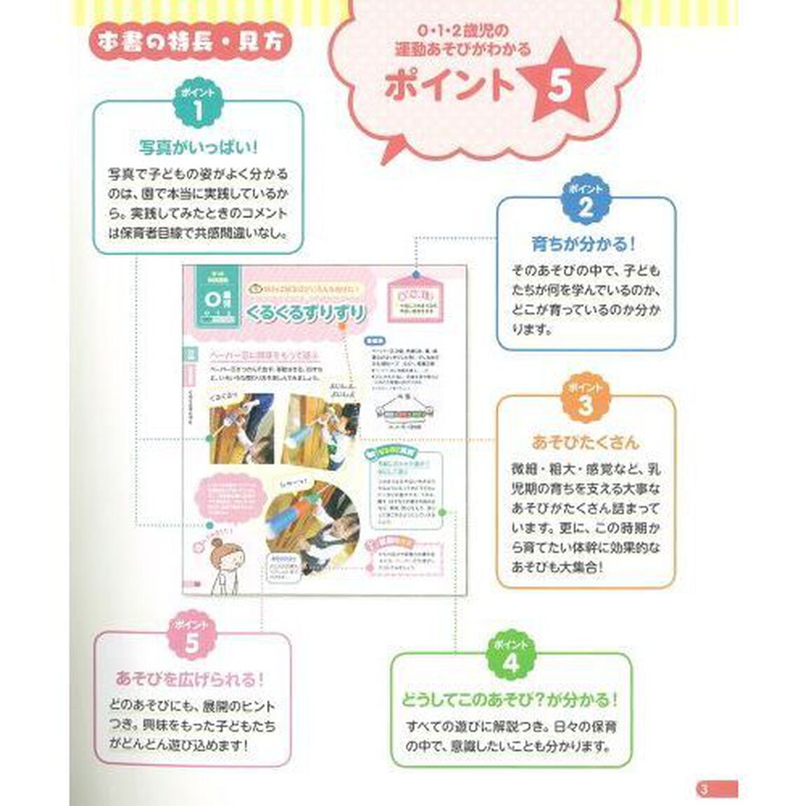 ０・１・２歳児の運動あそび　写真たっぷり！