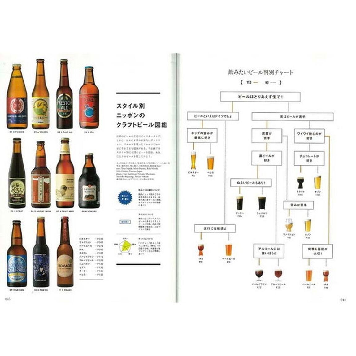 もっと知りたい！クラフトビール　ＪＡＰＡＮＥＳＥ　ＣＲＡＦＴ　ＢＥＥＲ　ＢＯＯＫ　入門者も楽しめる、クラフトビールの決定版！