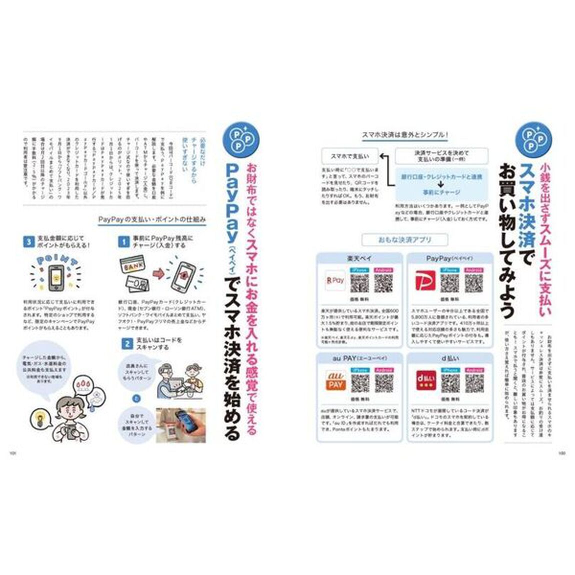 生活が楽になる！スマホ基本のキ　スマホは怖くない！日々の「めんどくさい」が消える！