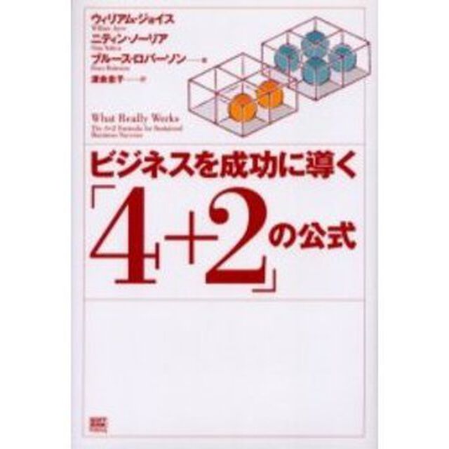 ビジネスを成功に導く「４＋２」の公式