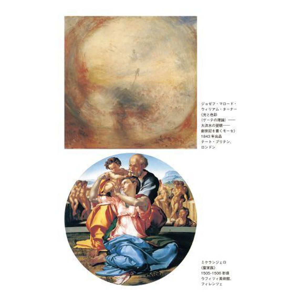 ジル・ドゥルーズ講義録絵画について