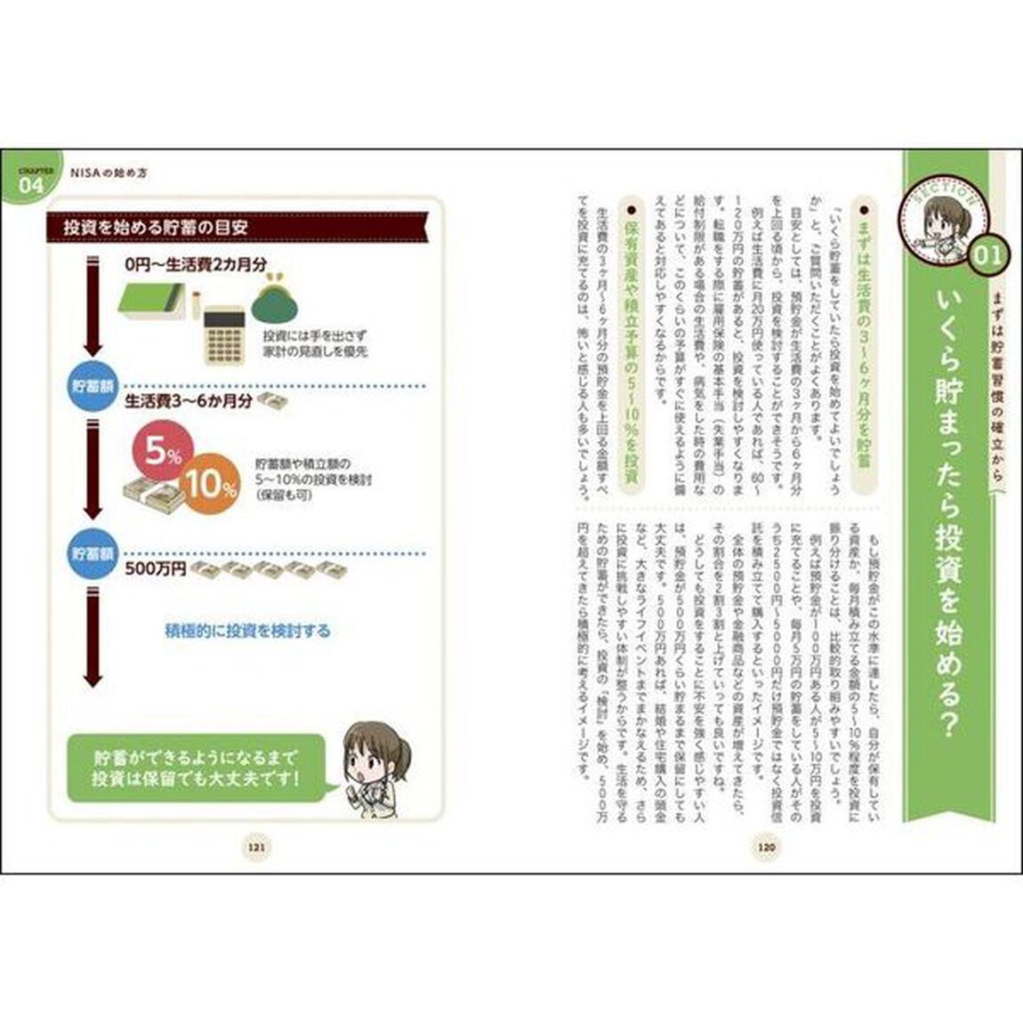 コツコツ続けてしっかり増やす！誰でもできるＮＩＳＡの教科書
