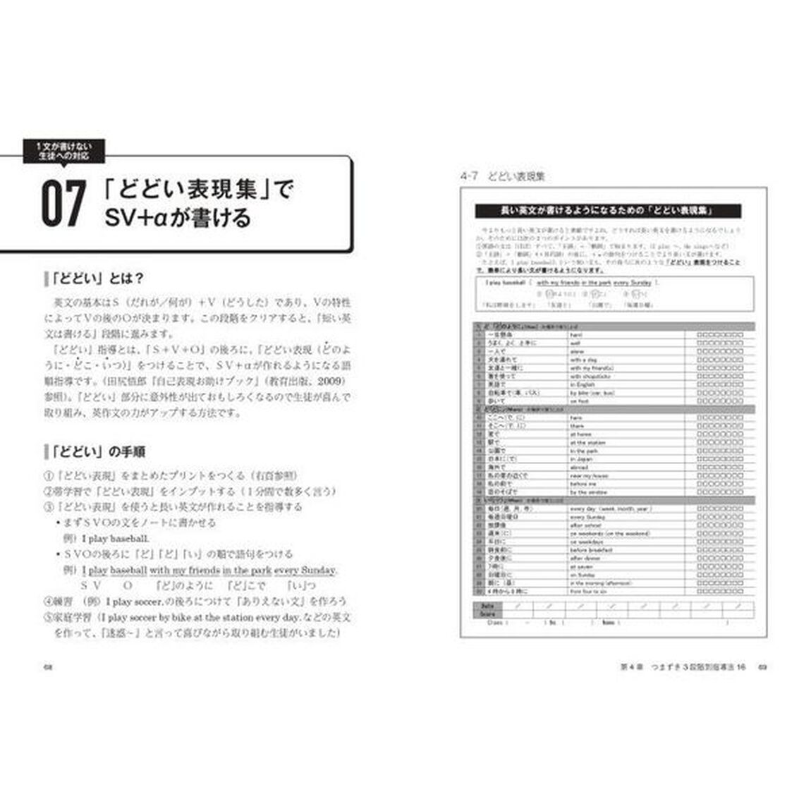 ニガテな生徒もどんどん書き出す！中学・高校英語ライティング指導