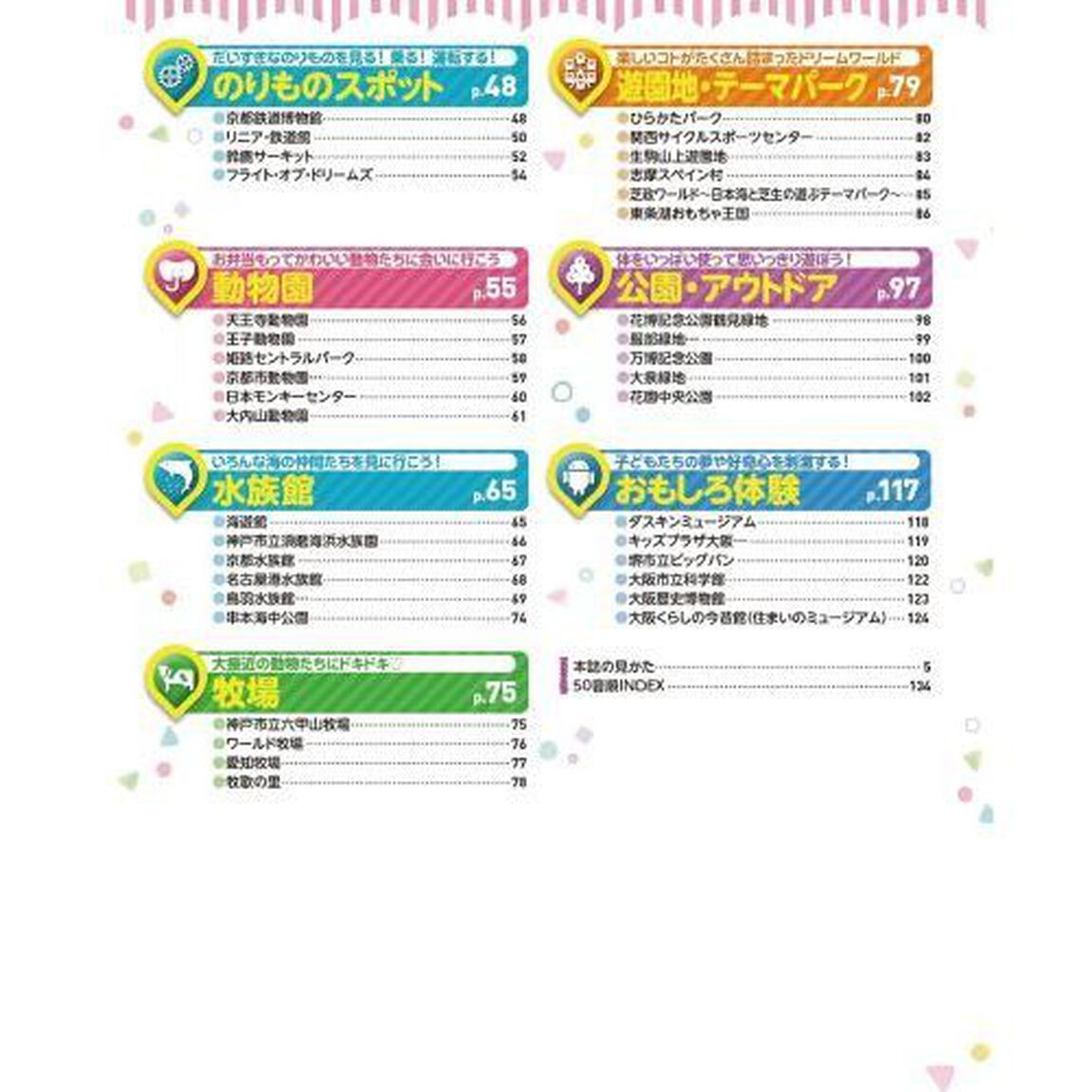 家族でおでかけ京阪神・名古屋周辺　〔２０２２〕