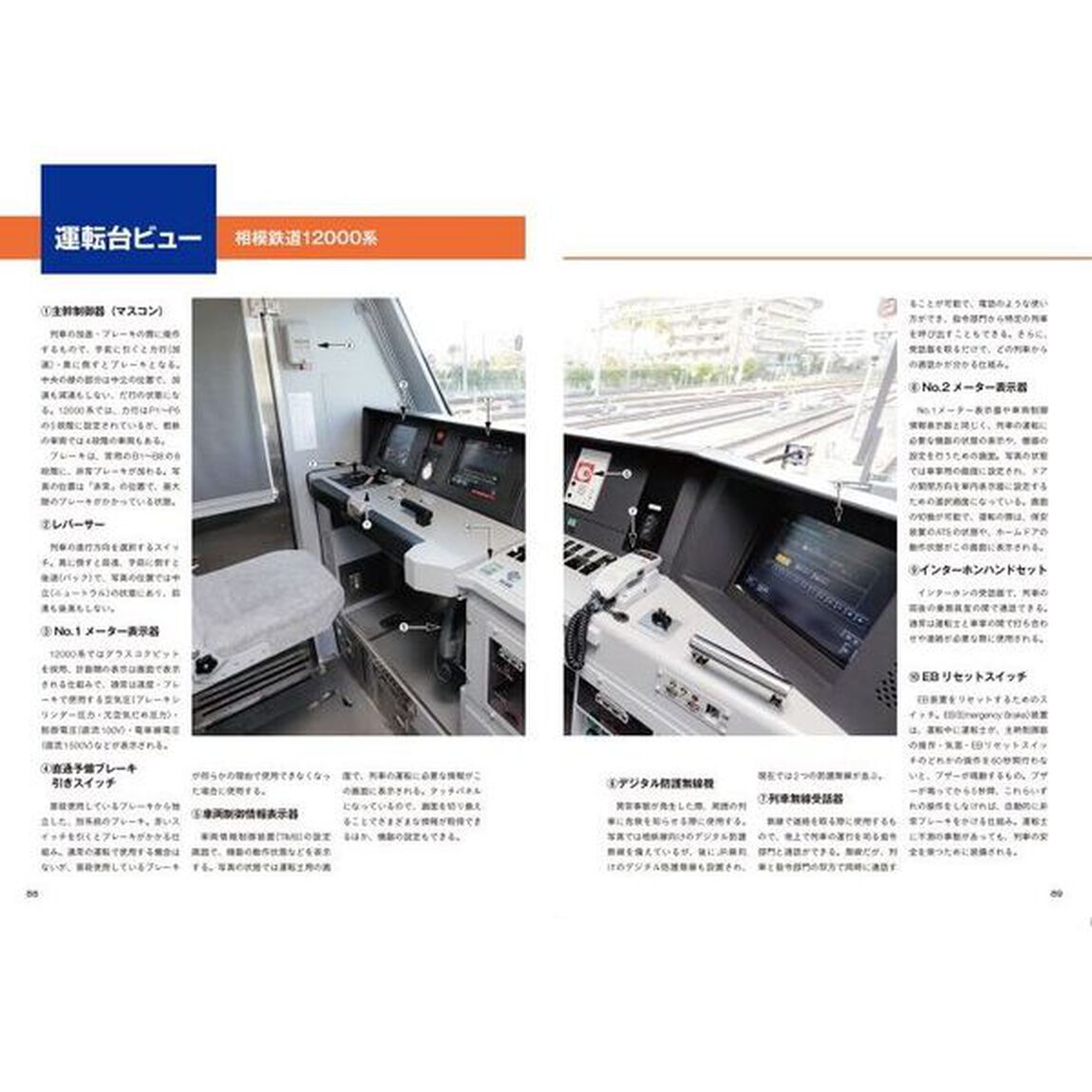 相模鉄道　現有全形式を繊細なサイドビュー写真で詳解！