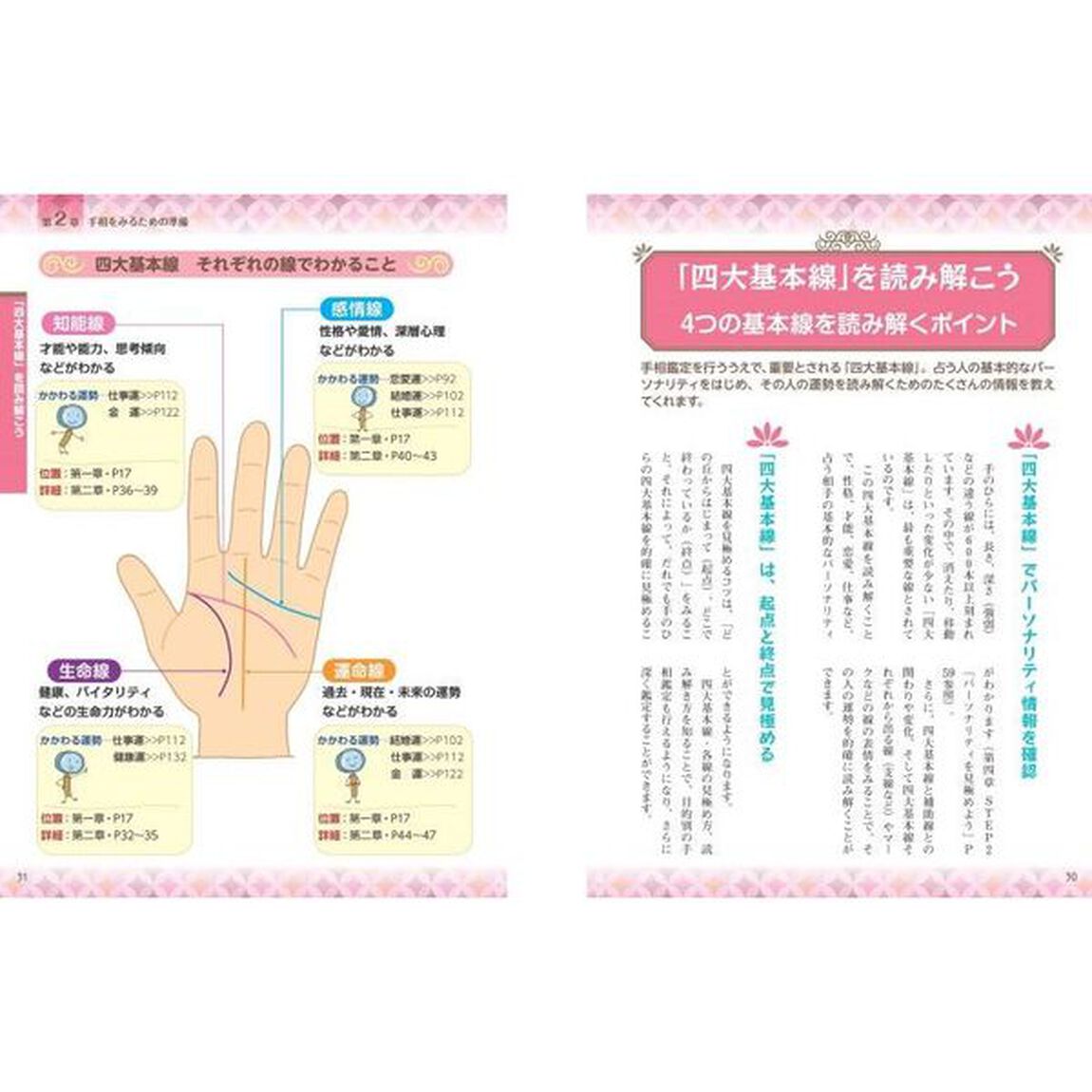 徹底図解本格！開運手相術　プロが教える鑑定のポイント