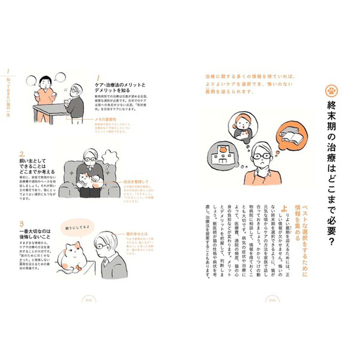 ネコの看取りガイド　ネコのきもちがマルわかり