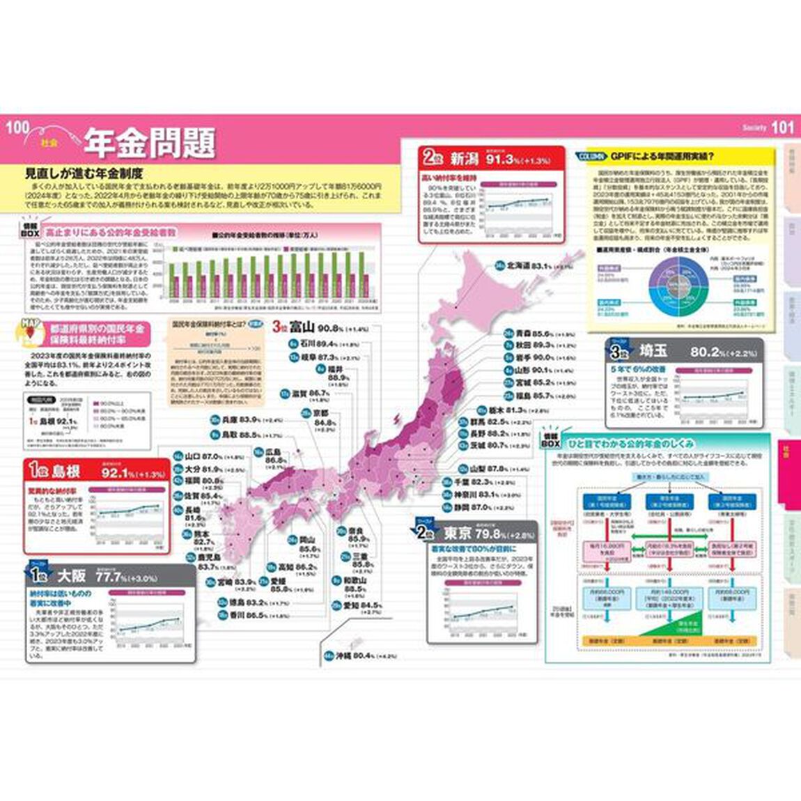 なるほど知図帳日本　２０２５「ニュースがわかる日本地図」
