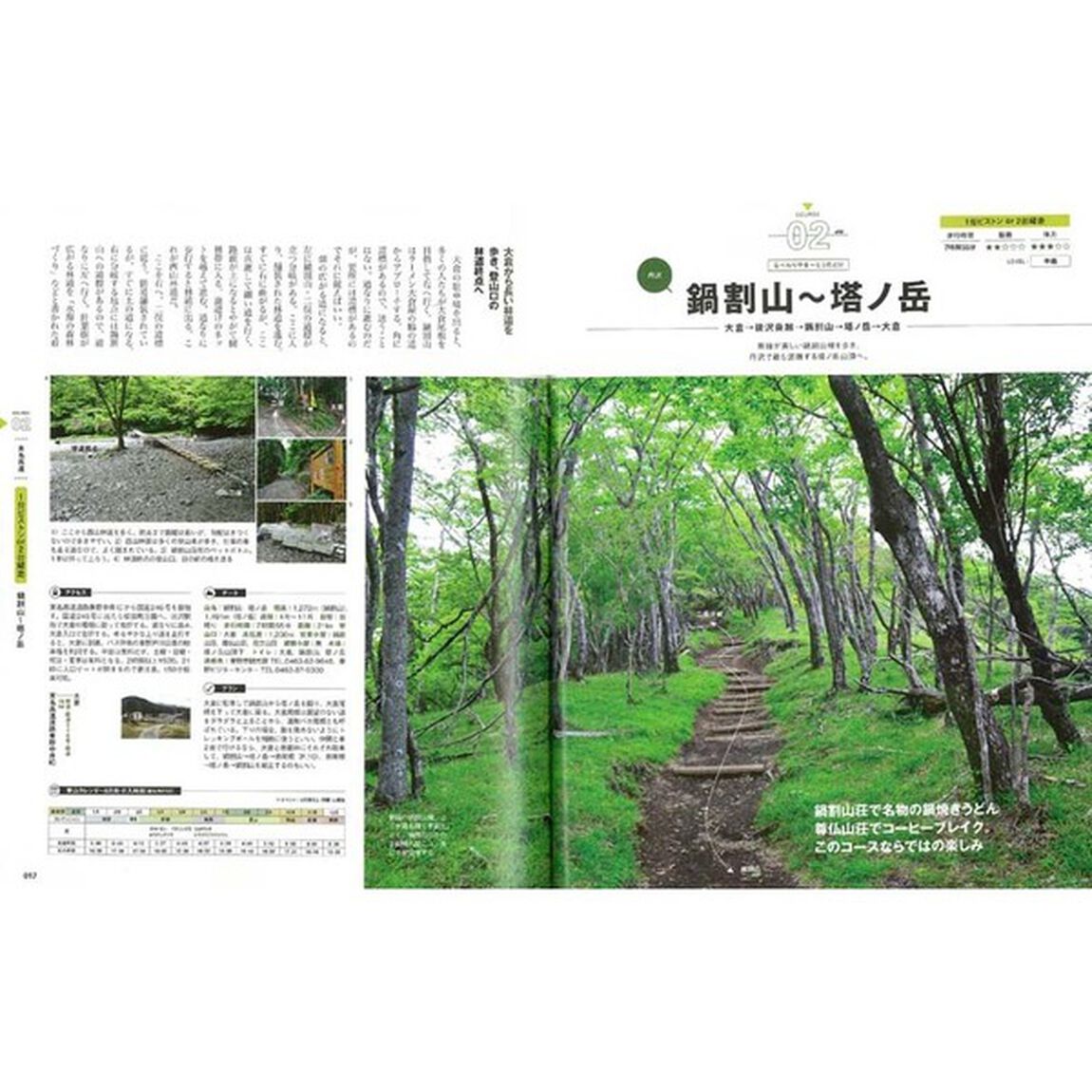 クルマで行く登山詳細ルートガイド　初級者でも登れる首都圏の日帰り〜１泊の山