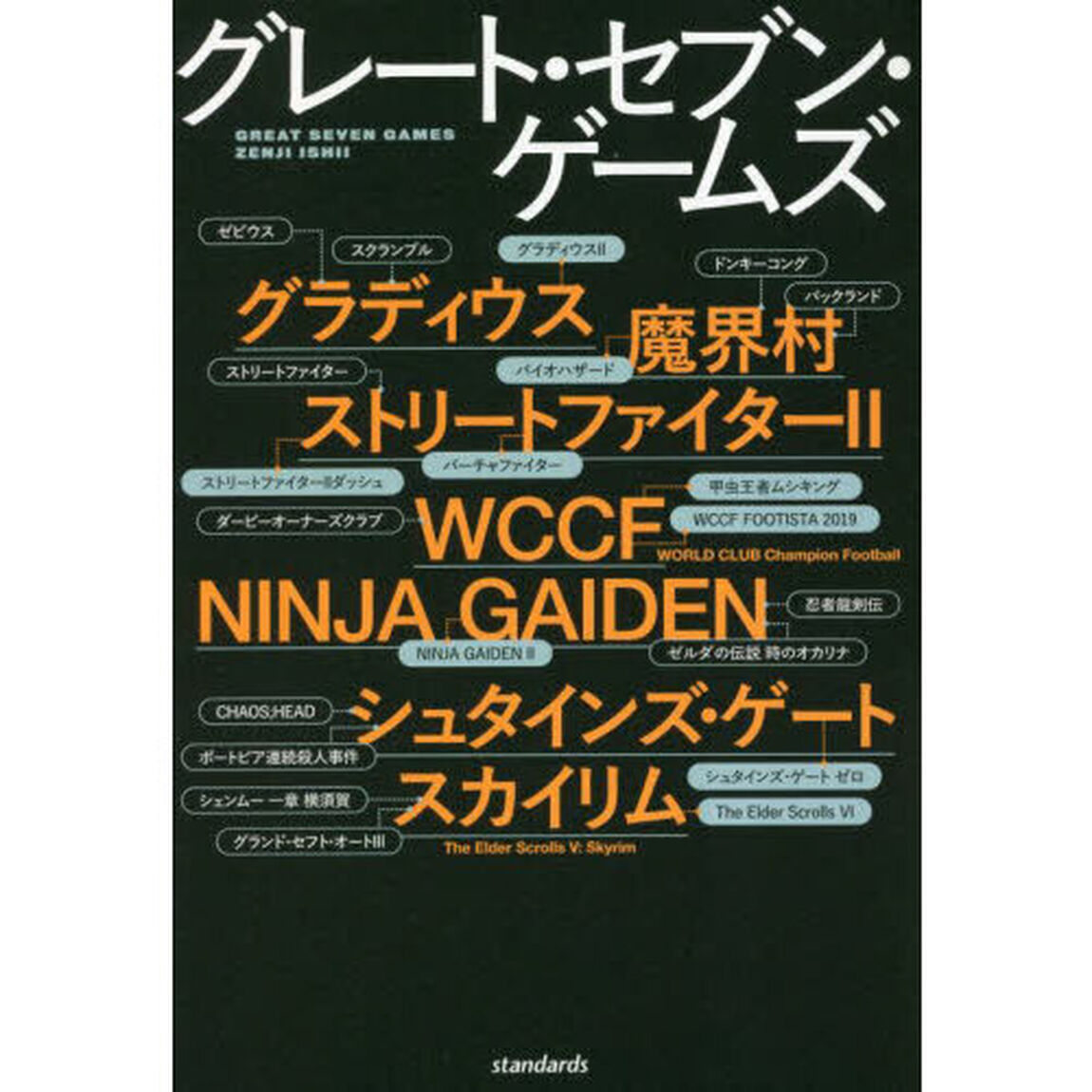 グレート・セブン・ゲームズ