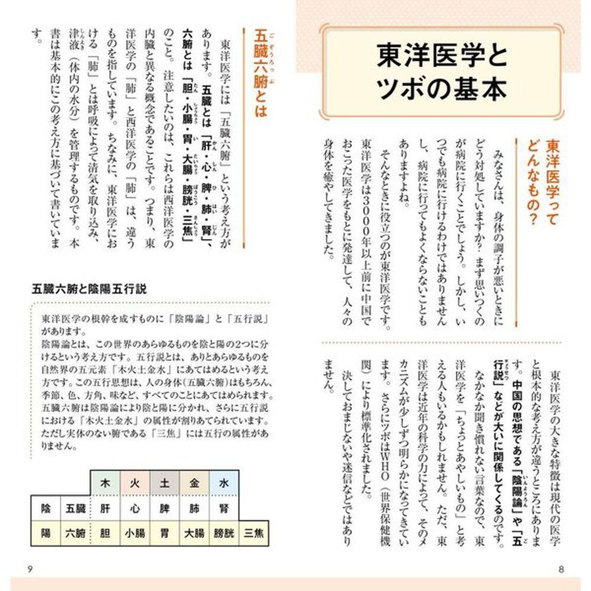 ひと目でわかる！すぐ効くツボ便利帖