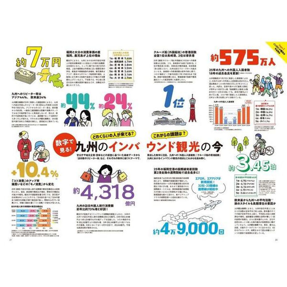 九州ＬＯＶＥ　Ｗａｌｋｅｒ　２０２６春