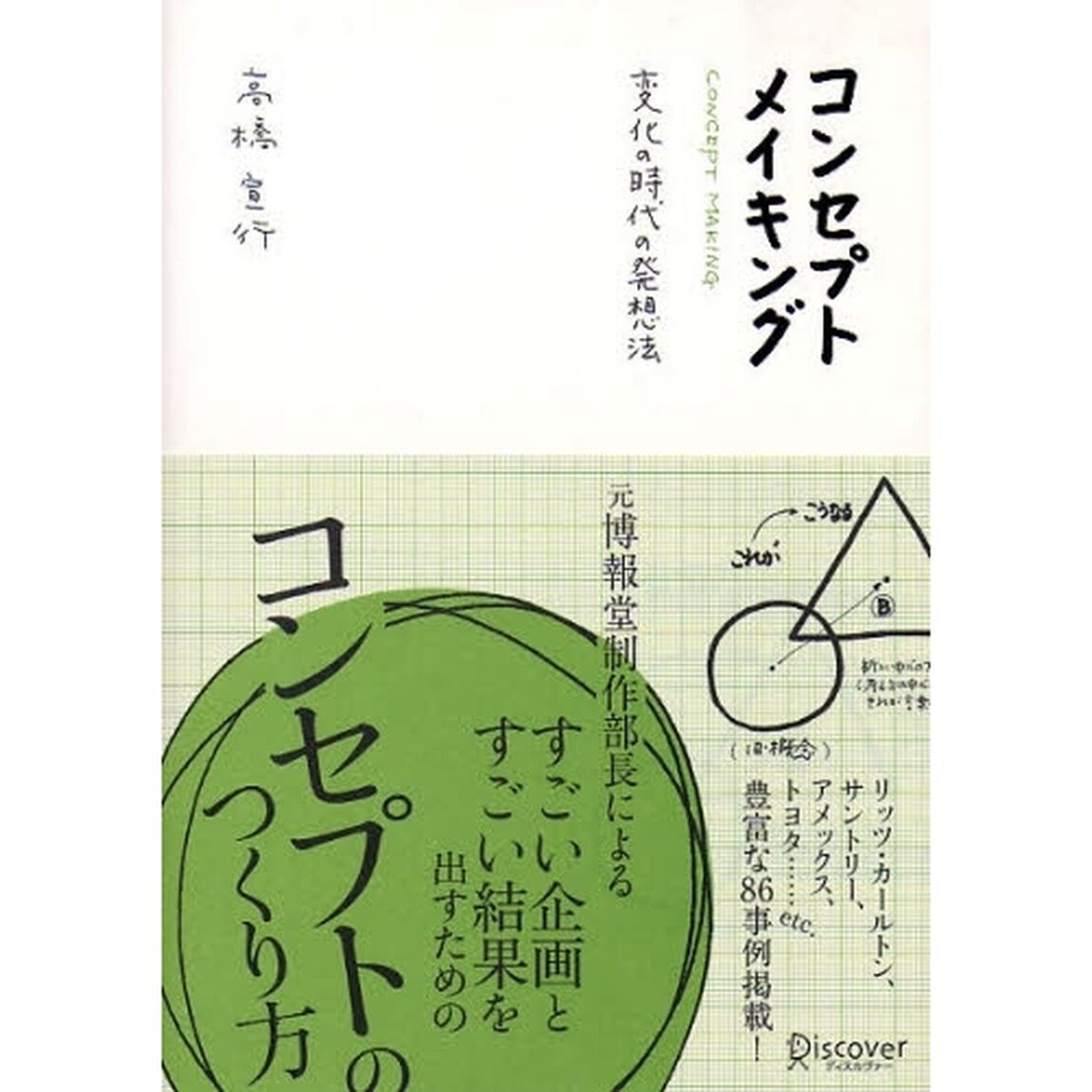 コンセプトメイキング　変化の時代の発想法