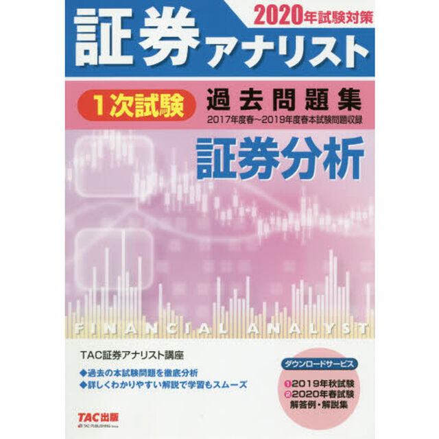 証券アナリスト１次試験過去問題集証券分析　２０２０年試験対策