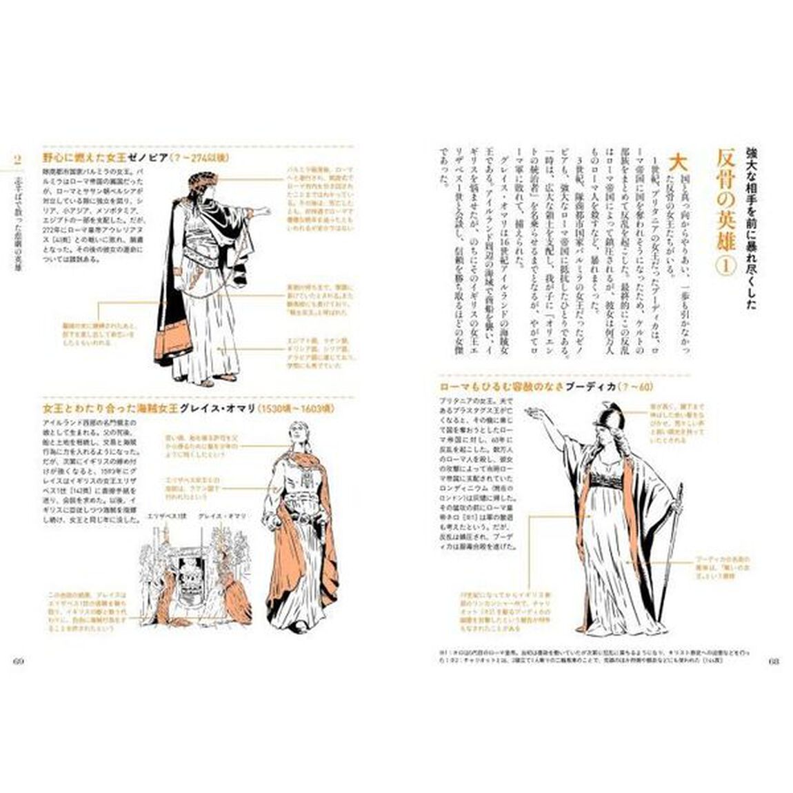 英雄の解剖図鑑　世界各地で語り継がれるヒーローたちの物語