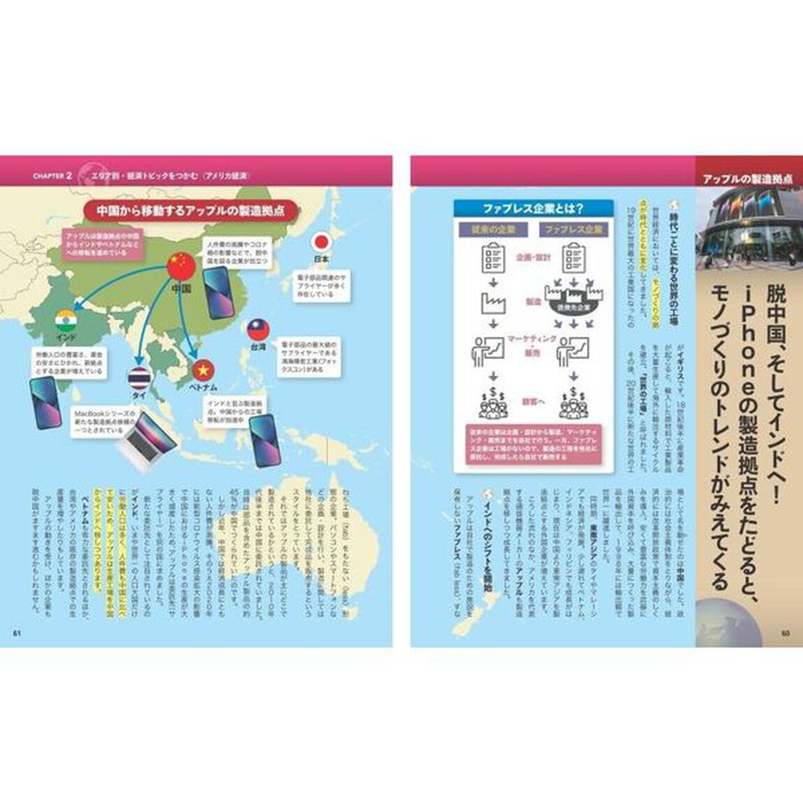 地図でスッと頭に入る世界経済