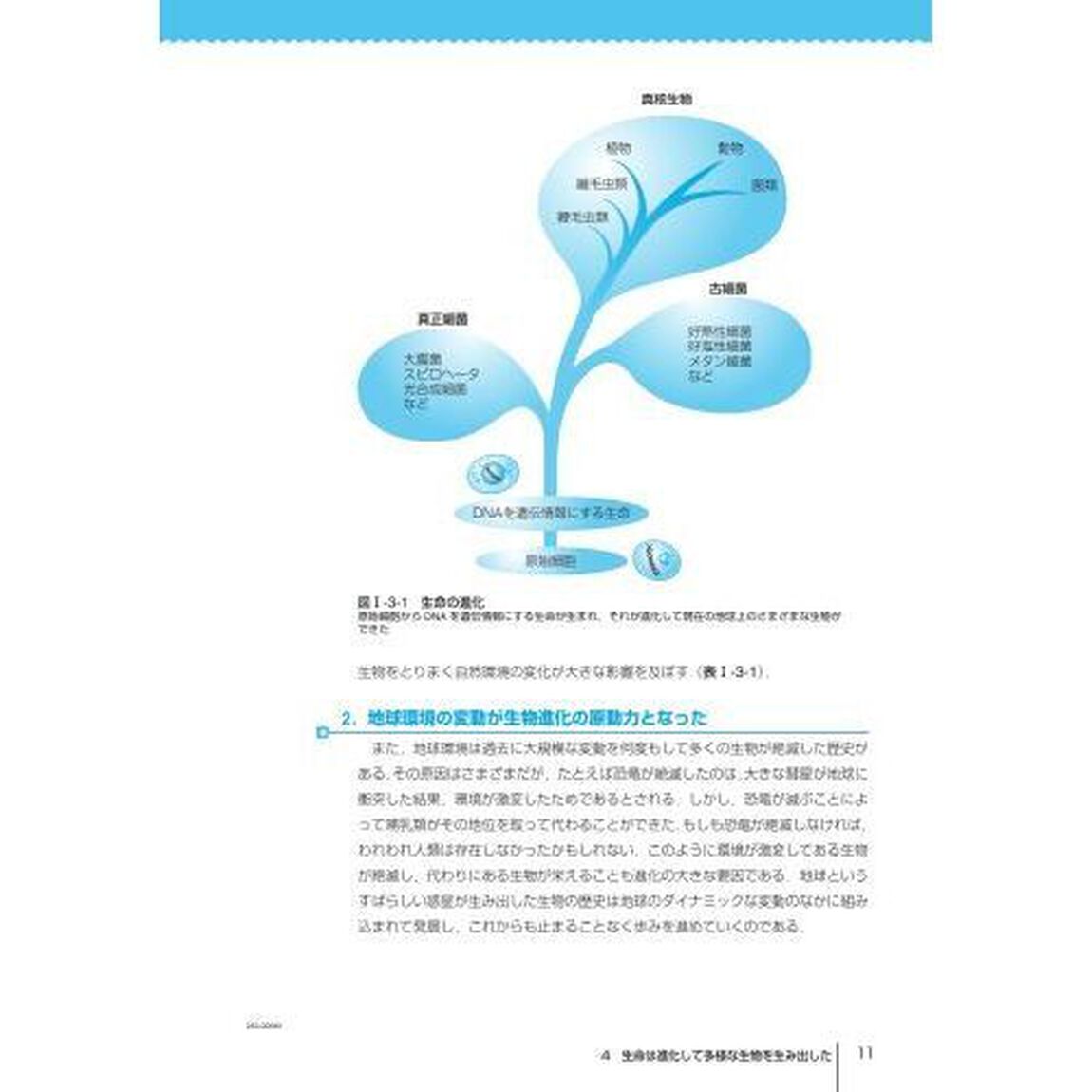 生物学