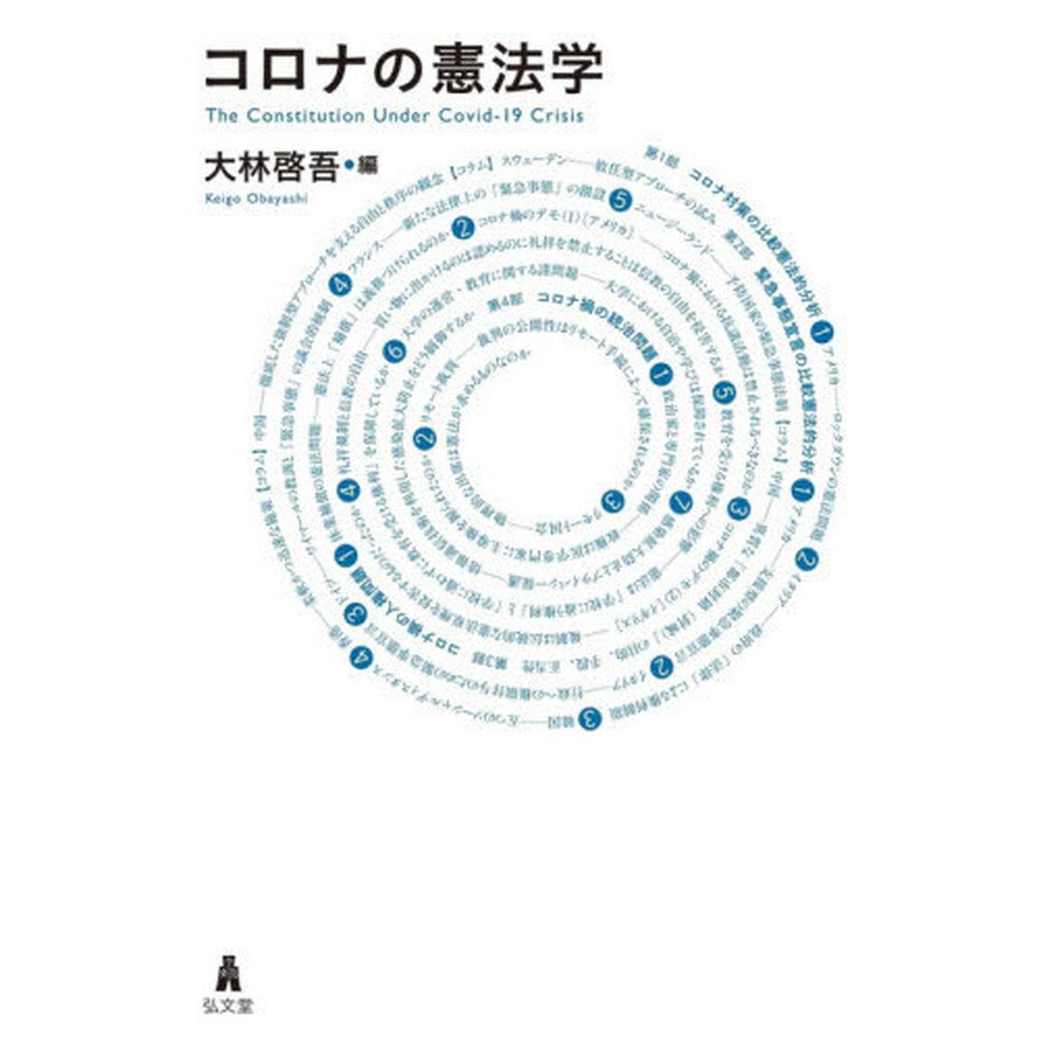 コロナの憲法学