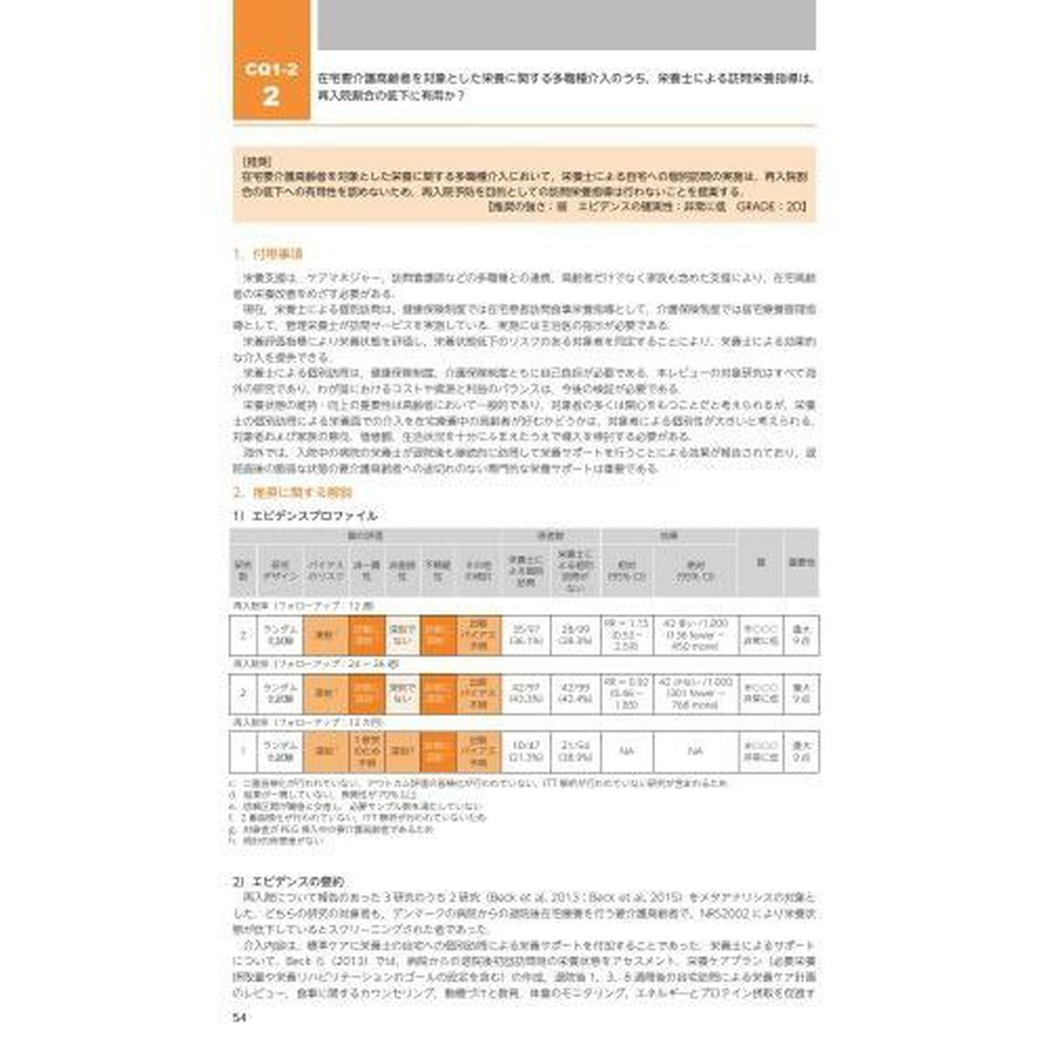 エビデンスにもとづく在宅ケア実践ガイドライン　２０２２
