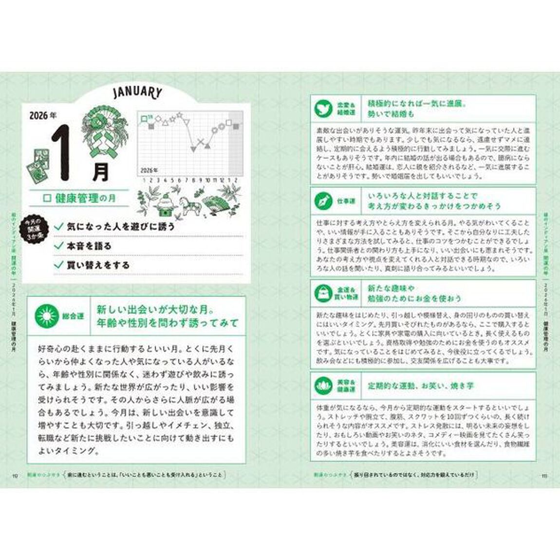 ゲッターズ飯田の五星三心占い2026 銀のインディアン座