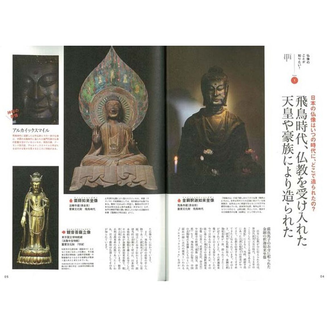 日本の仏像　超保存版　如来像・菩薩像・明王像・天部像の名前の由来から特徴まで徹底解説