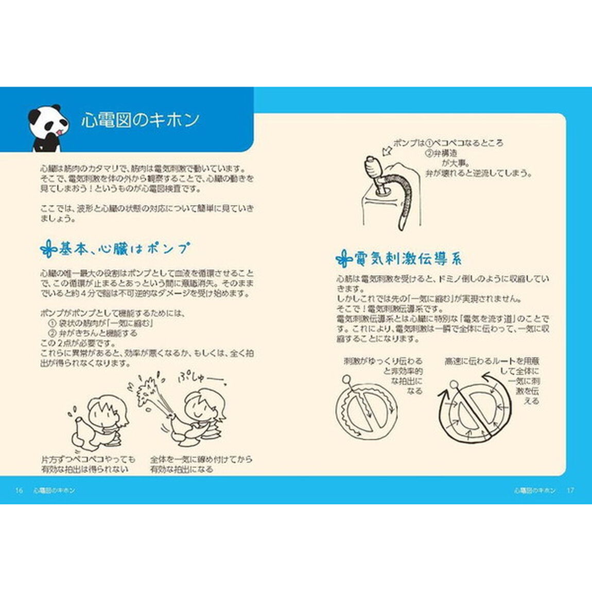 初心者のためのモニター心電図