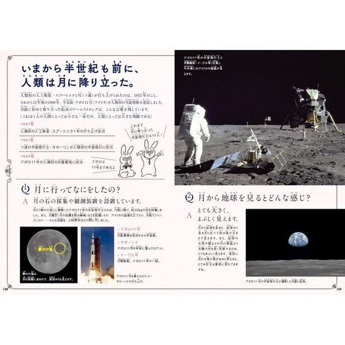 世界でいちばん素敵な月の教室
