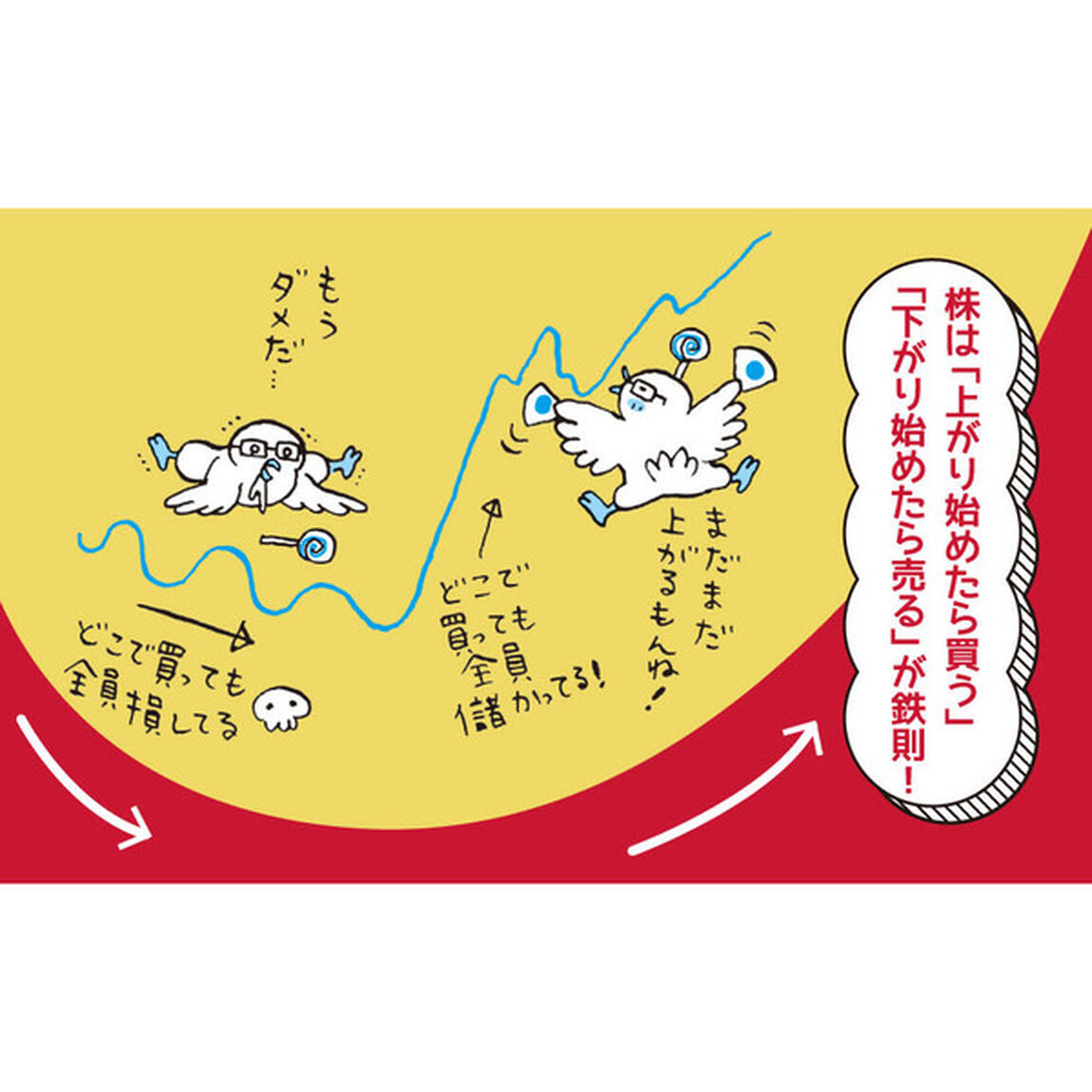 10万円から始める! 小型株集中投資で1億円 実践バイブル