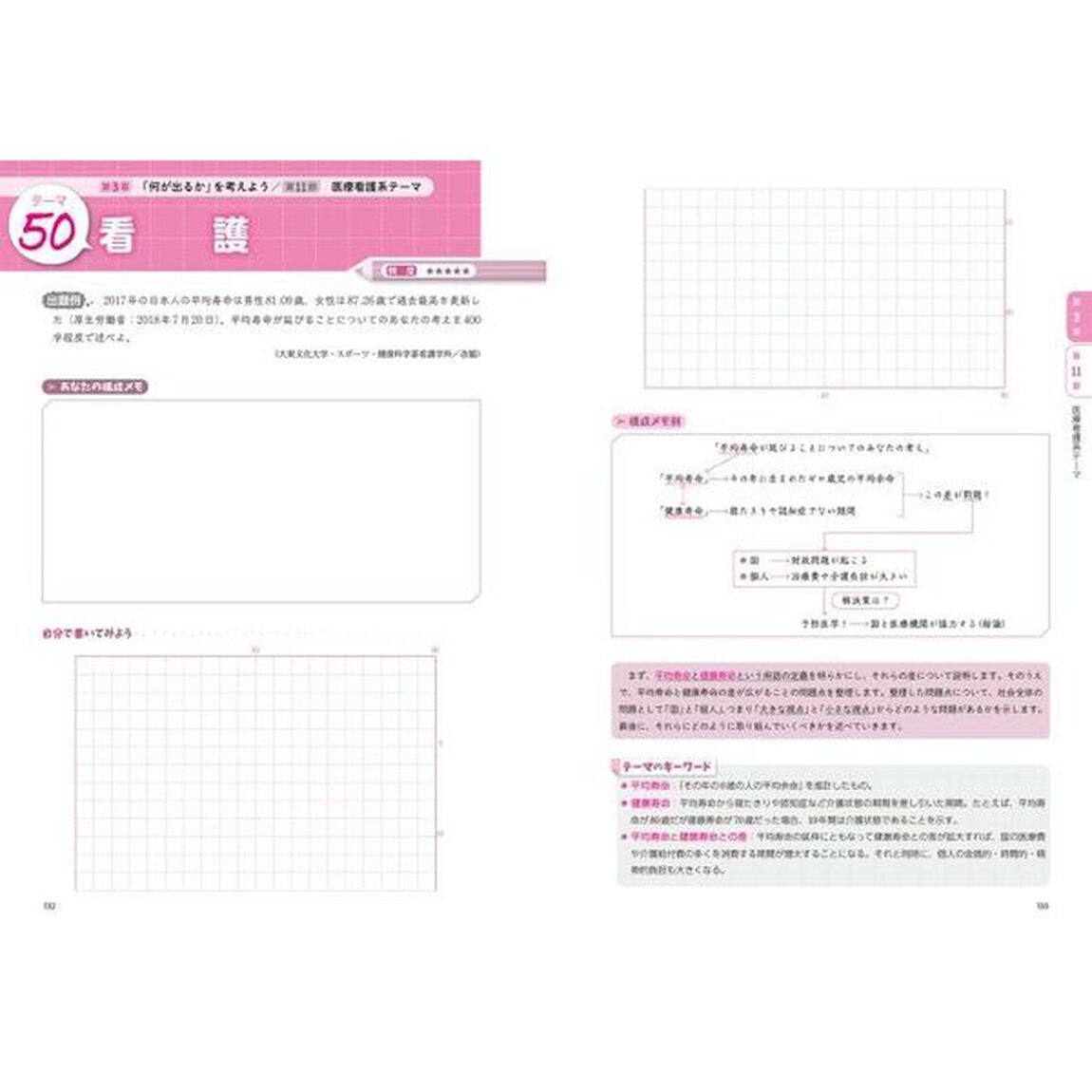 だれでも上手に書ける小論文合格ノート　学校推薦型選抜・総合型選抜