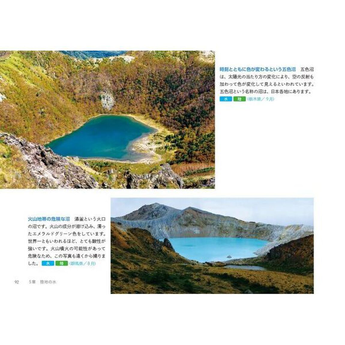 ふしぎで美しい水の図鑑　水のさまざまな表情をたのしむ