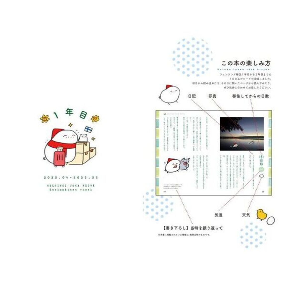 まいにちヘルシンキ