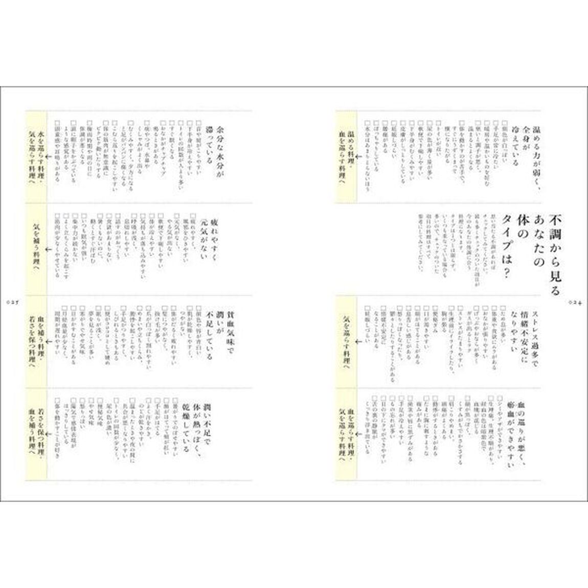 いつもの食材と調味料で体が整うごはん