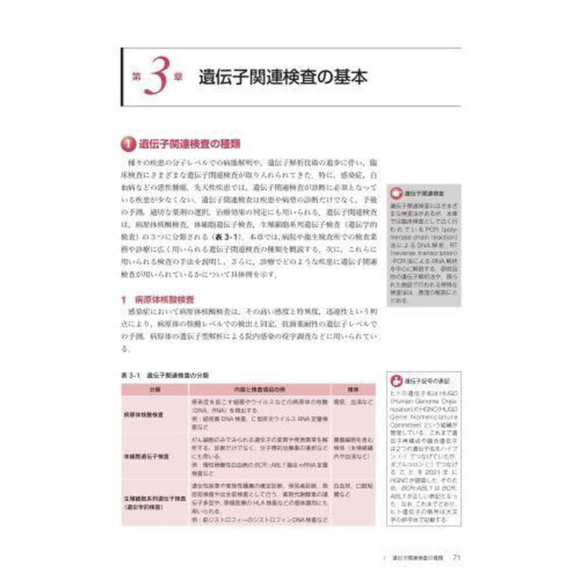 遺伝子関連・染色体検査学「第３版」