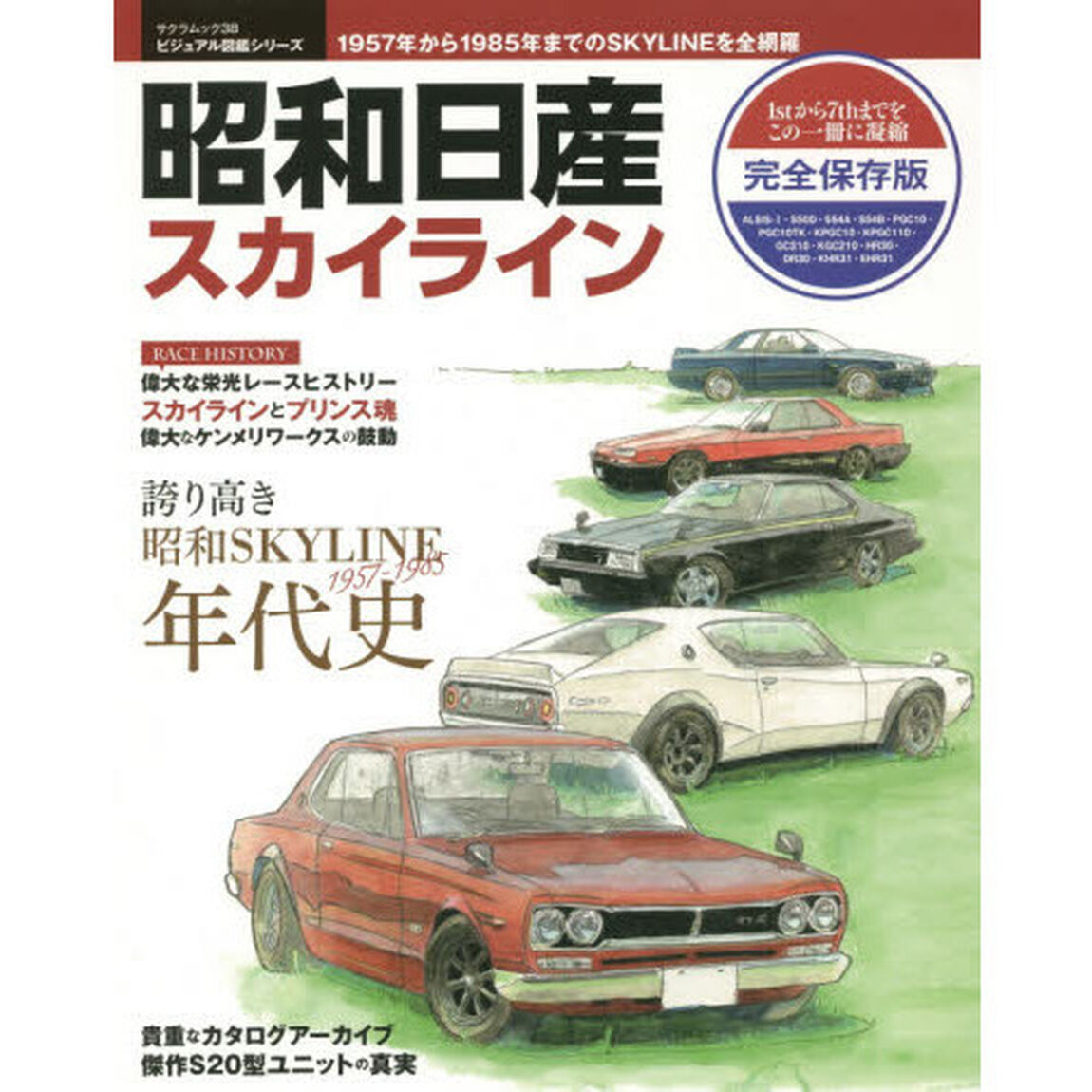 昭和日産スカイライン　１ｓｔから７ｔｈまでをこの一冊に凝縮