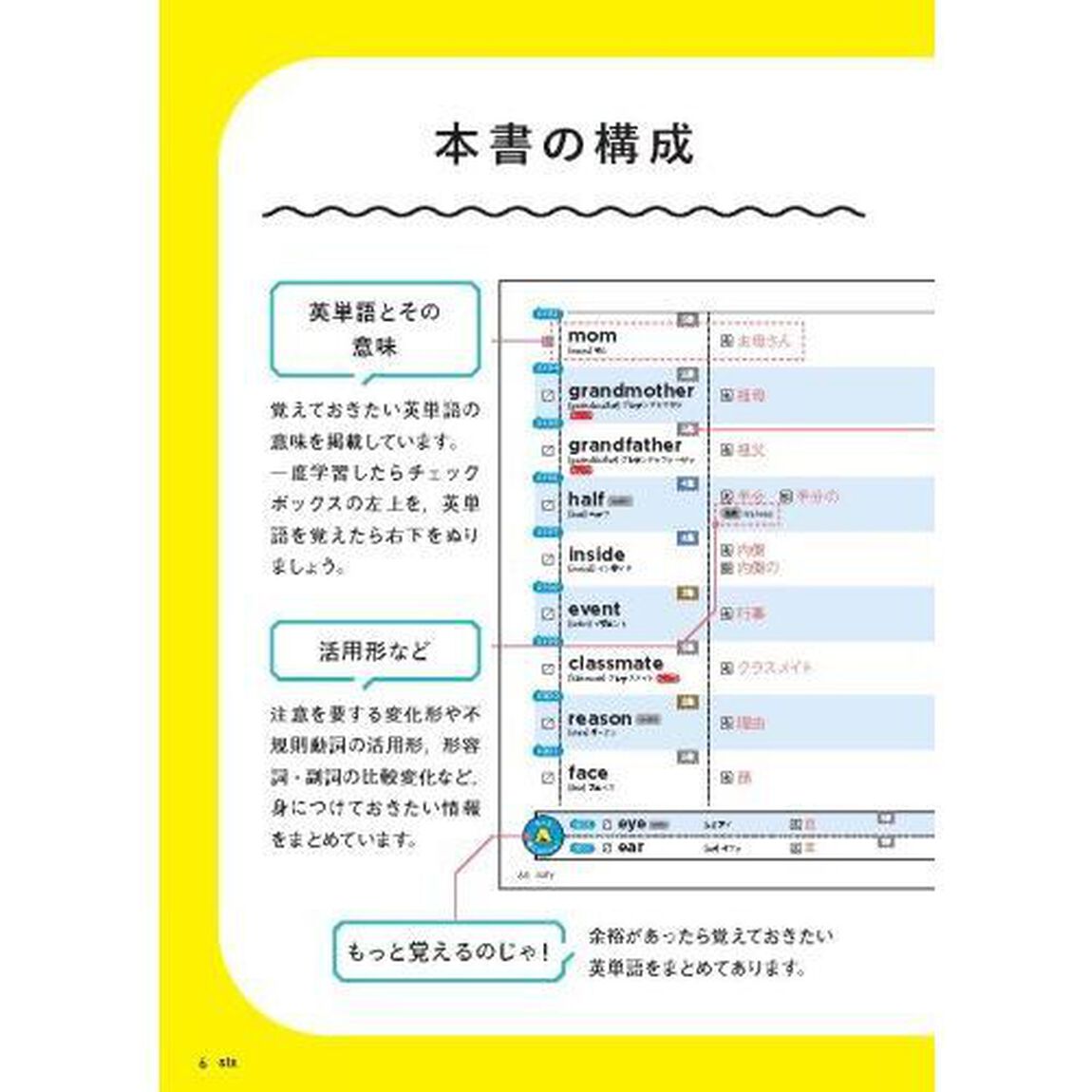 高校入試中学うんこ英単語１９００