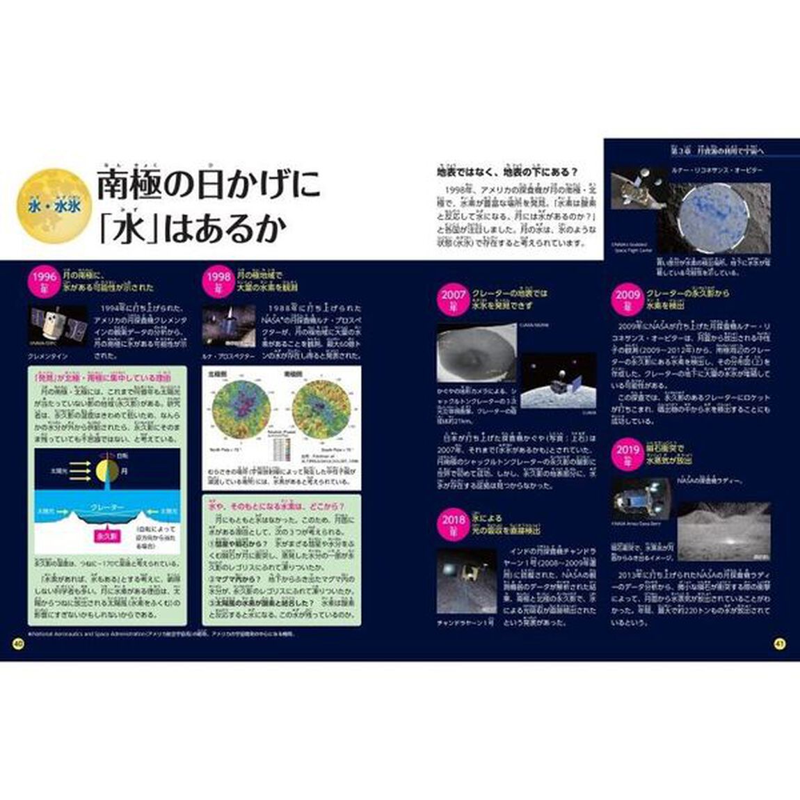 月探査の大研究　月の基礎知識から資源開発まで